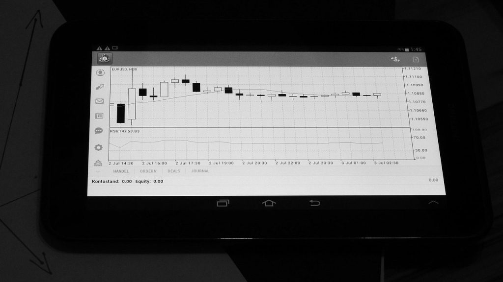 tablet, chart, trading, analysis, forex, diagram, forex, forex, forex, forex, forex